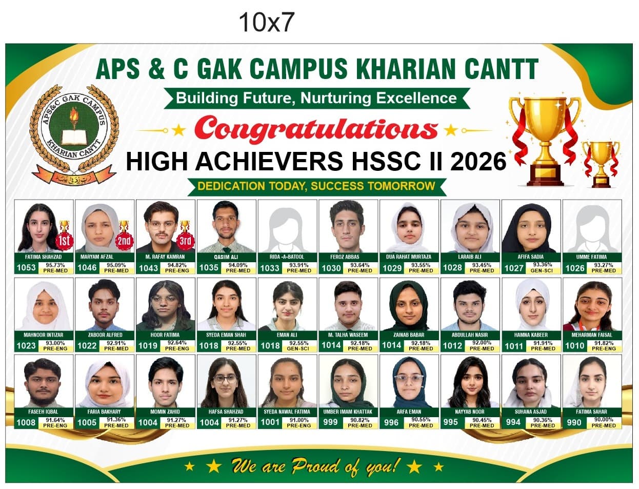 High Achievers HSSC-II