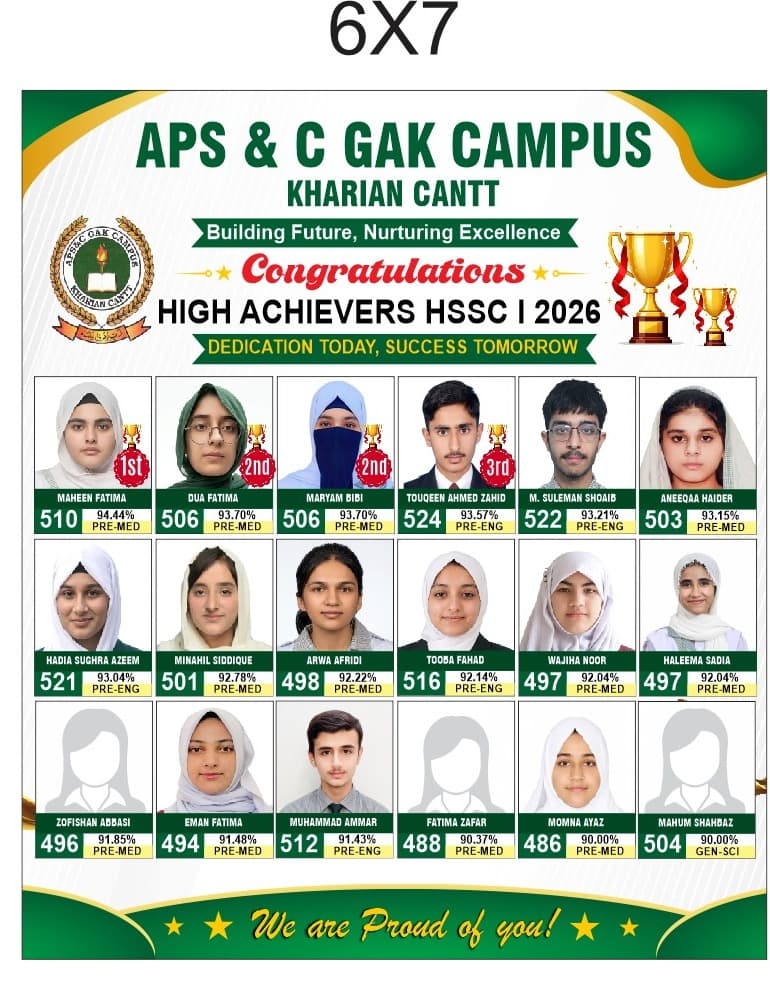 High Achievers HSSC-I